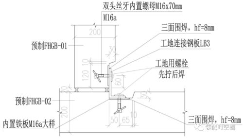 裝配式建筑中預(yù)制防火隔板組件的研究與應(yīng)用