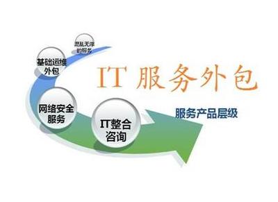 企業(yè)IT服務(wù)外包套餐與軟件外包服務(wù)解析
