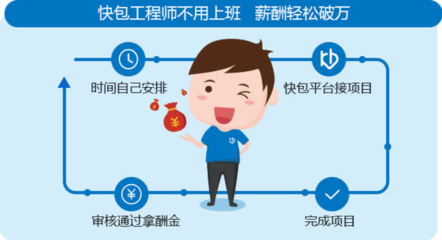 軟件外包開(kāi)發(fā)難管理？實(shí)用策略助您實(shí)現(xiàn)預(yù)期交付